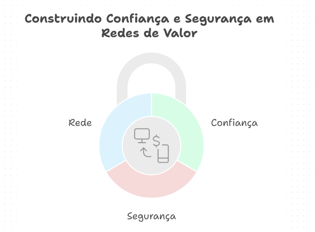 image-4-1024x755 Você Se Lembra Quando o Bitcoin Comprou Sua Primeira Pizza?